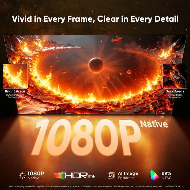 YG381 360-degree native 1080p and HDR picture illustration