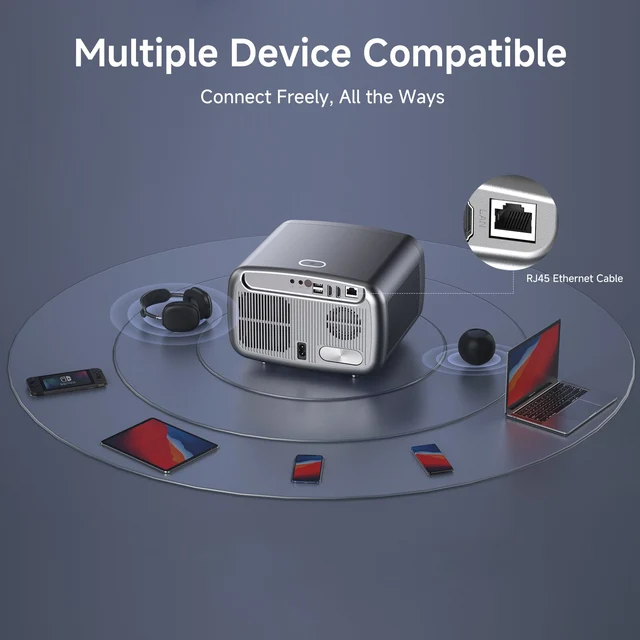 JY821 rear connections illustrated with a wired network and connected media devices